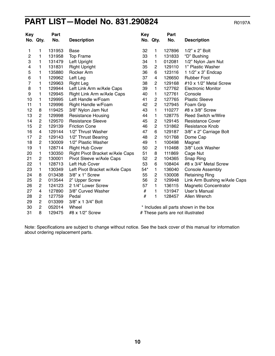 ProForm 831.290824 User Manual | Page 10 / 12