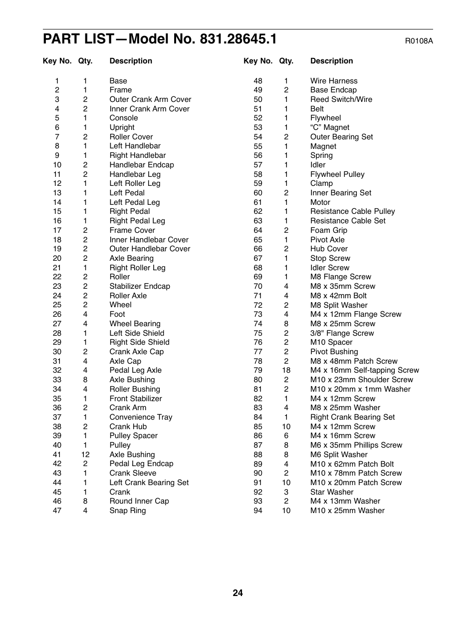 ProForm XP 160 831.28645.1 User Manual | Page 24 / 28