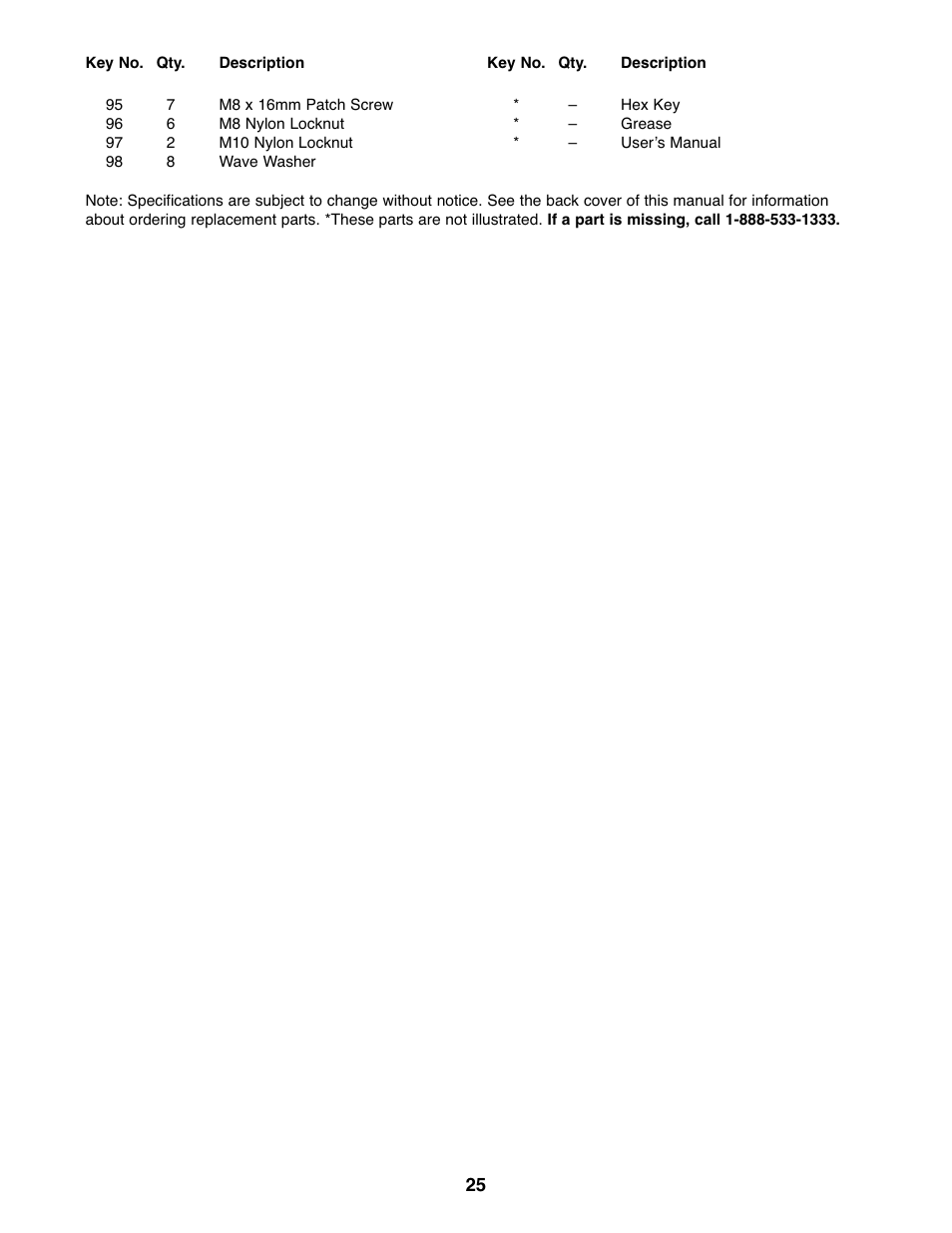 ProForm XP 160 831.28645.1 User Manual | Page 25 / 28