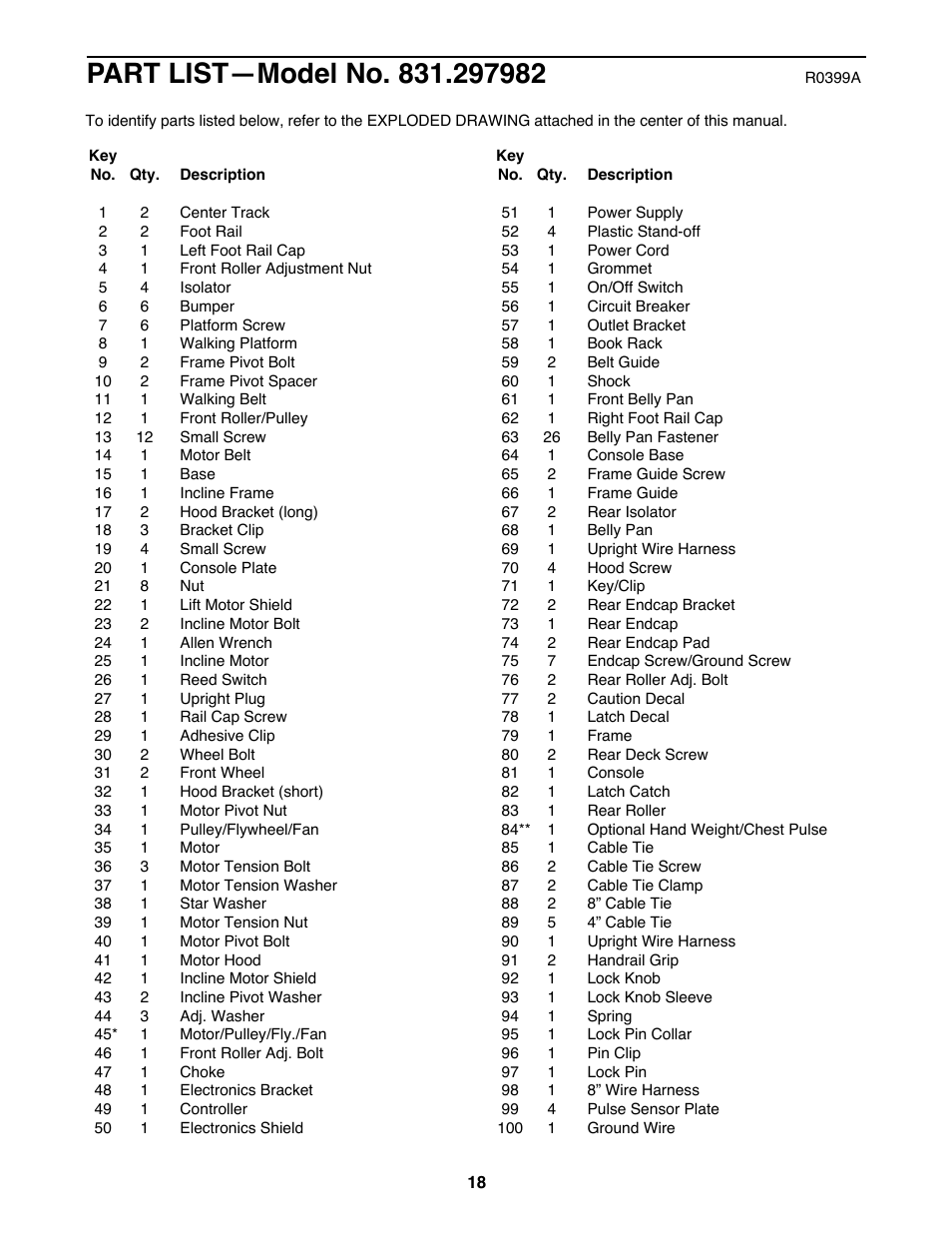 ProForm 831.297982 User Manual | Page 18 / 22