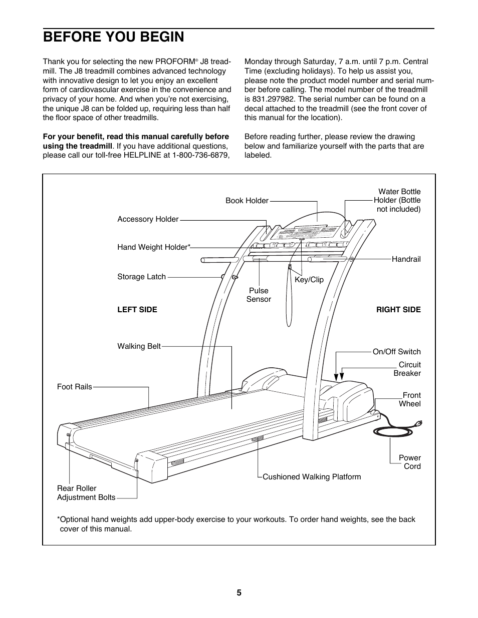 Before you begin | ProForm 831.297982 User Manual | Page 5 / 22