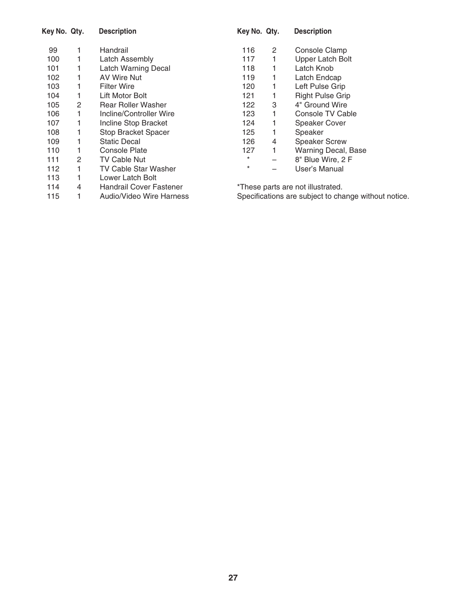 ProForm PFTL99806.4 User Manual | Page 27 / 30