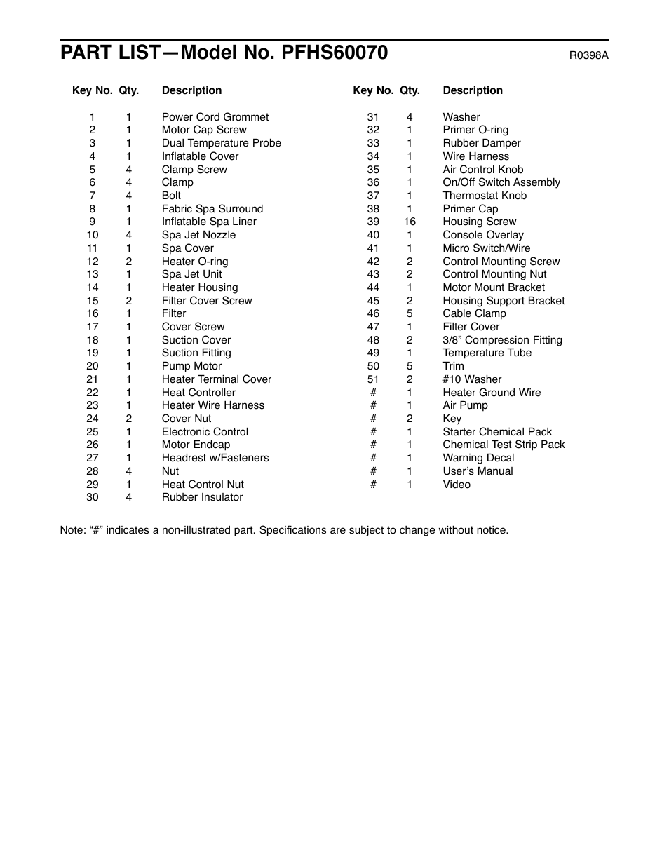ProForm PFHS60070 User Manual | Page 17 / 17