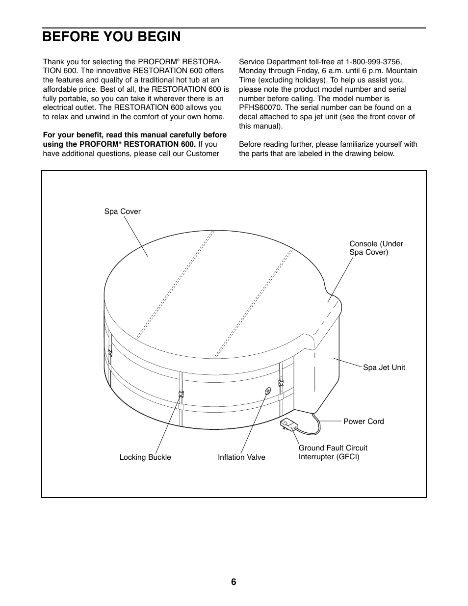 Before you begin | ProForm PFHS60070 User Manual | Page 6 / 17