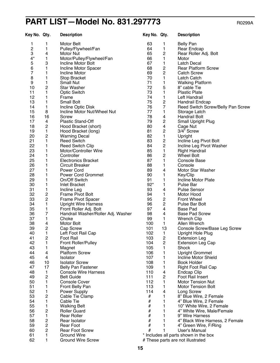 ProForm 831.297773 User Manual | Page 15 / 18