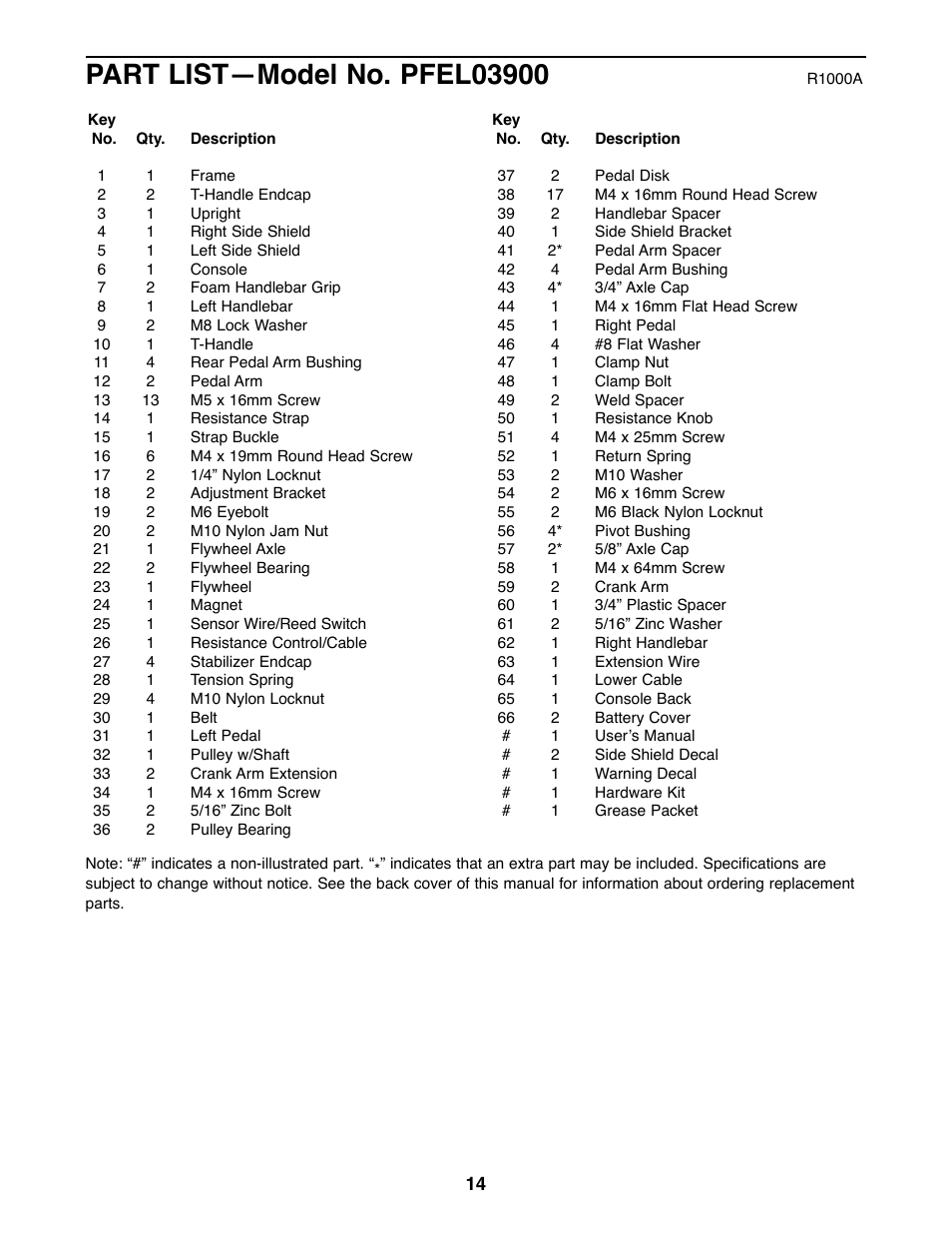 ProForm PFEL03900 User Manual | Page 14 / 16