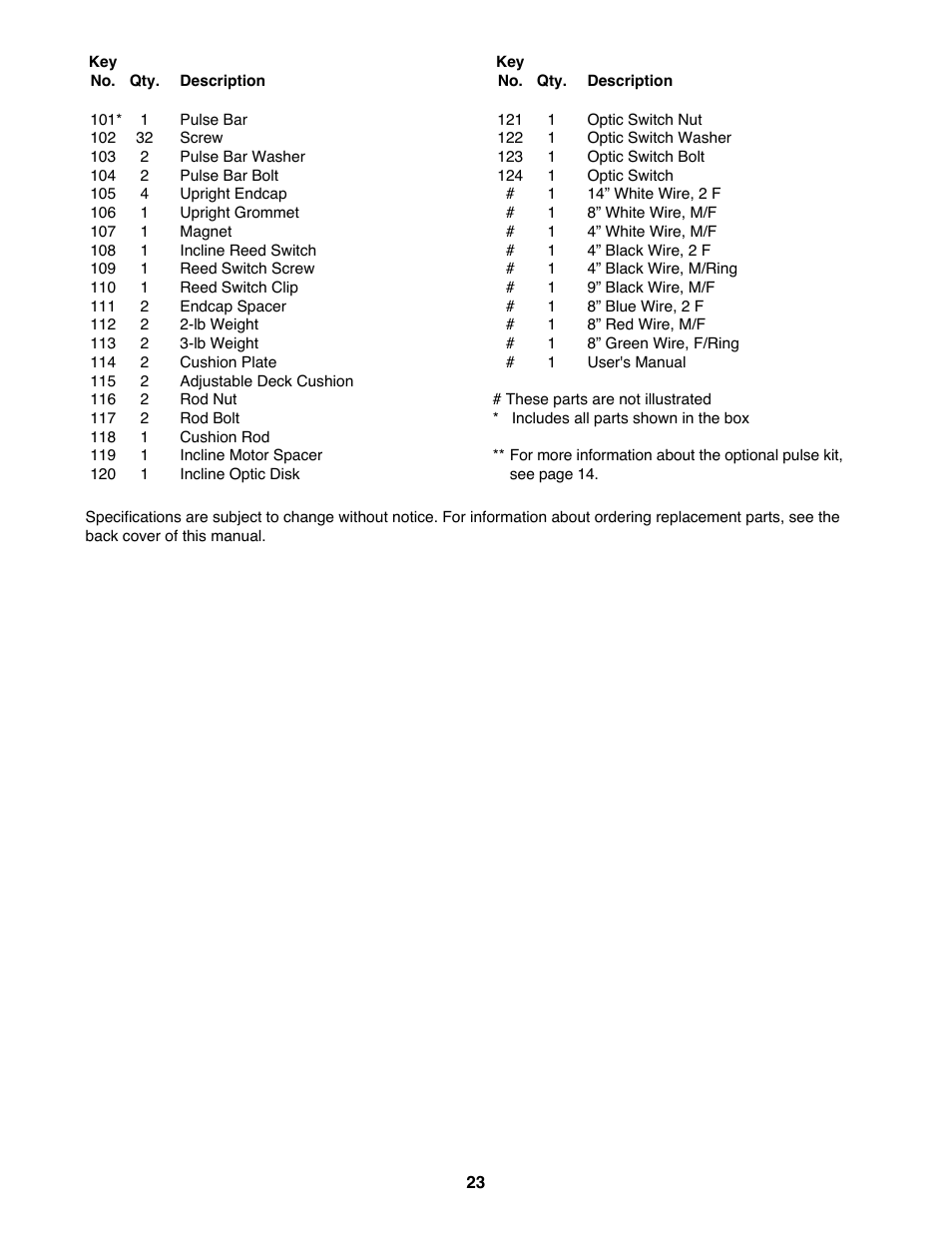 ProForm 831.297990 User Manual | Page 23 / 25