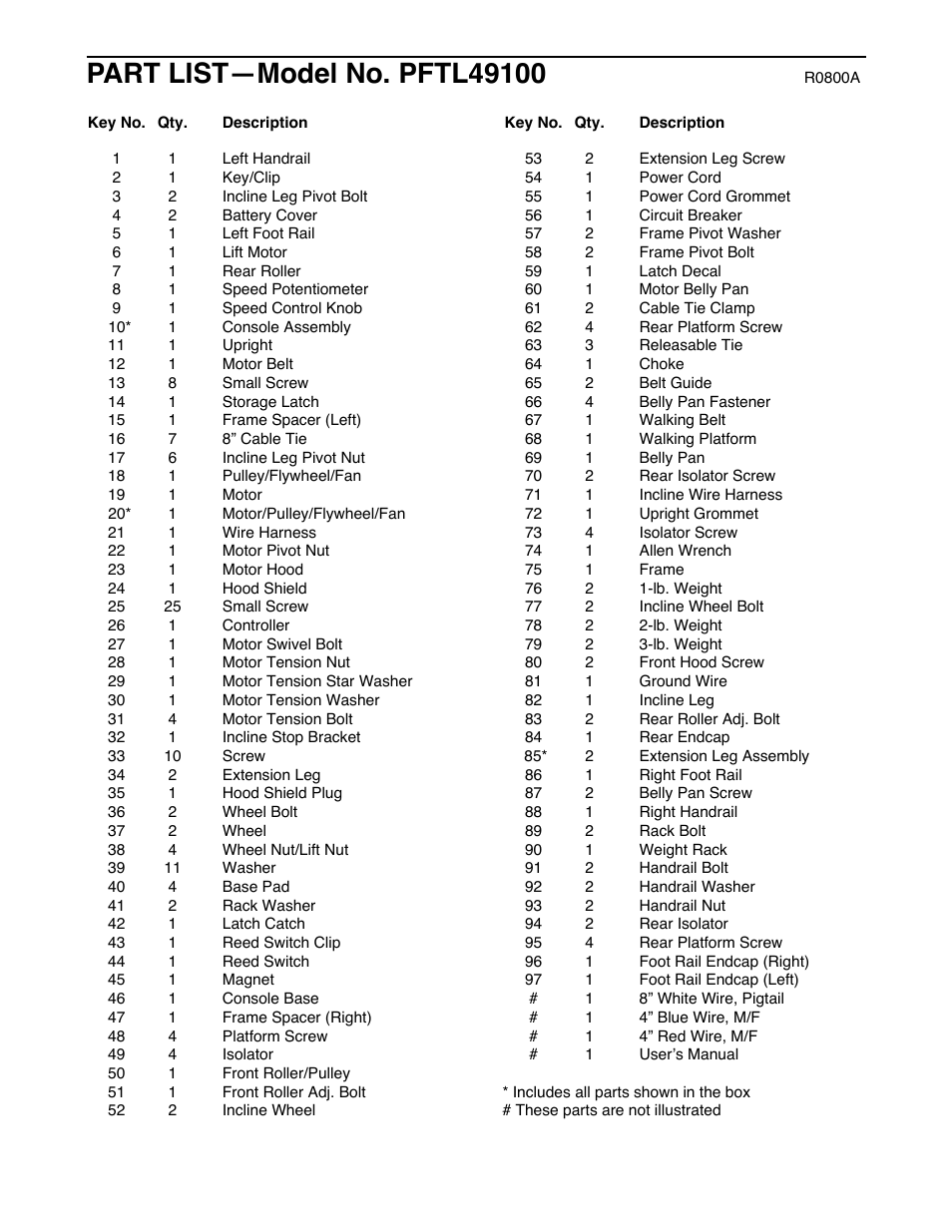 ProForm 525E PFTL49100 User Manual | Page 16 / 18