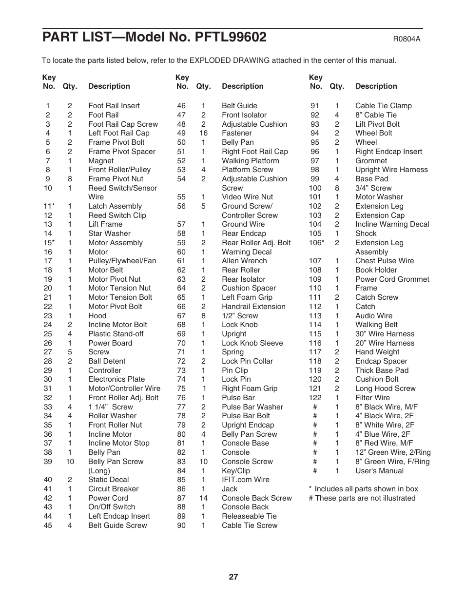 ProForm PFTL99602 User Manual | Page 27 / 30