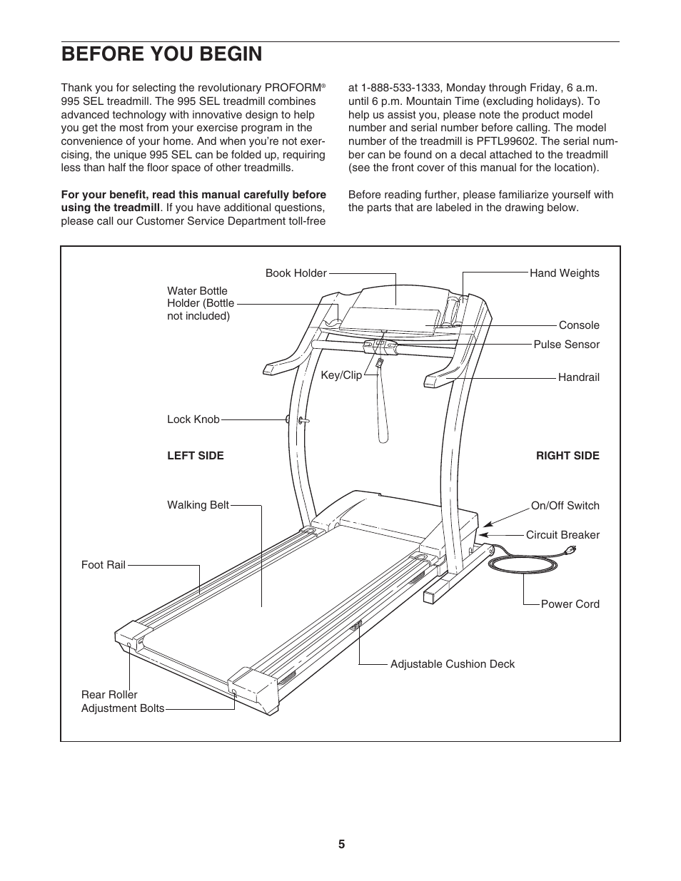 Before you begin | ProForm PFTL99602 User Manual | Page 5 / 30