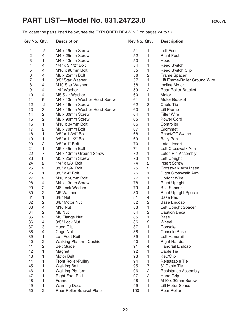 ProForm 831.24723.0 User Manual | Page 22 / 28