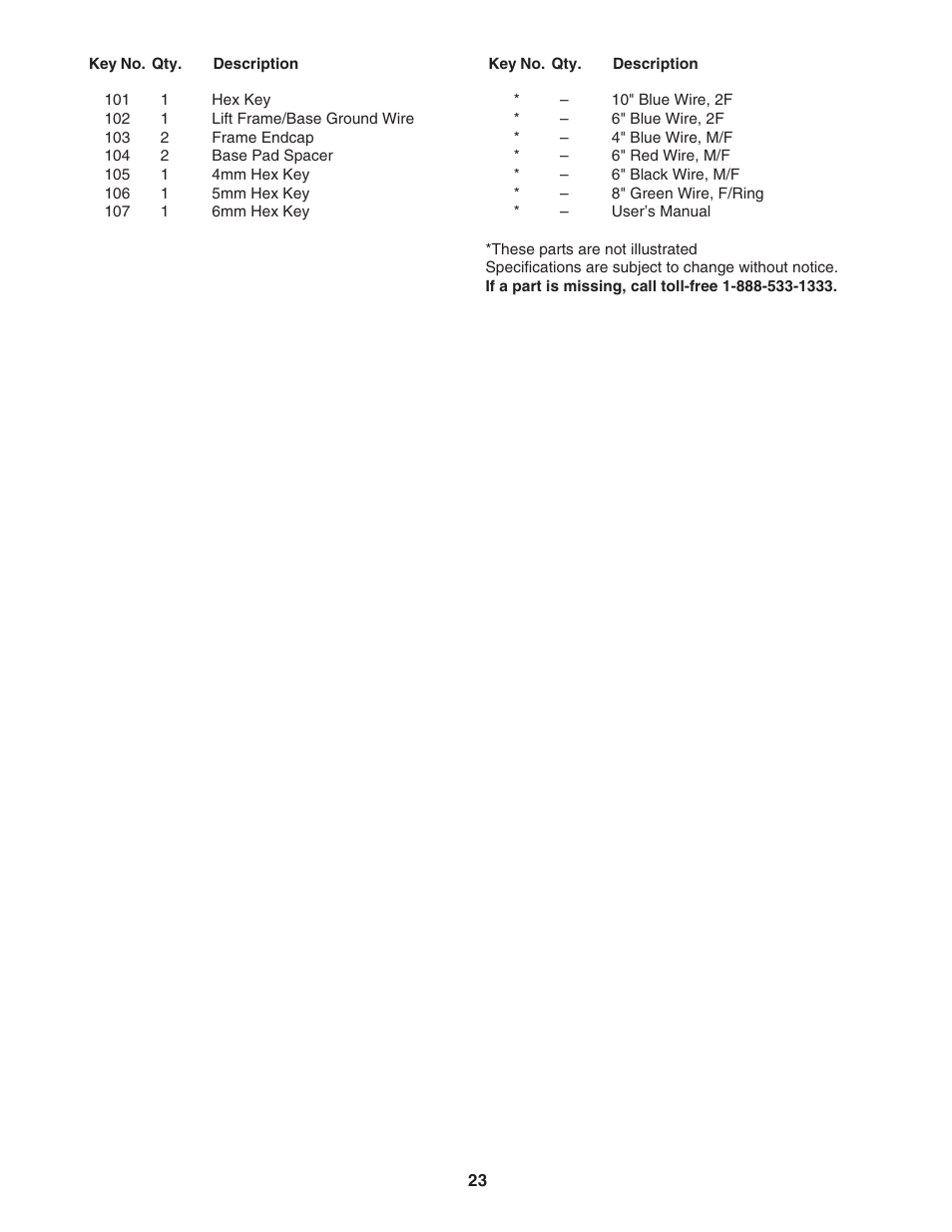 ProForm 831.24723.0 User Manual | Page 23 / 28