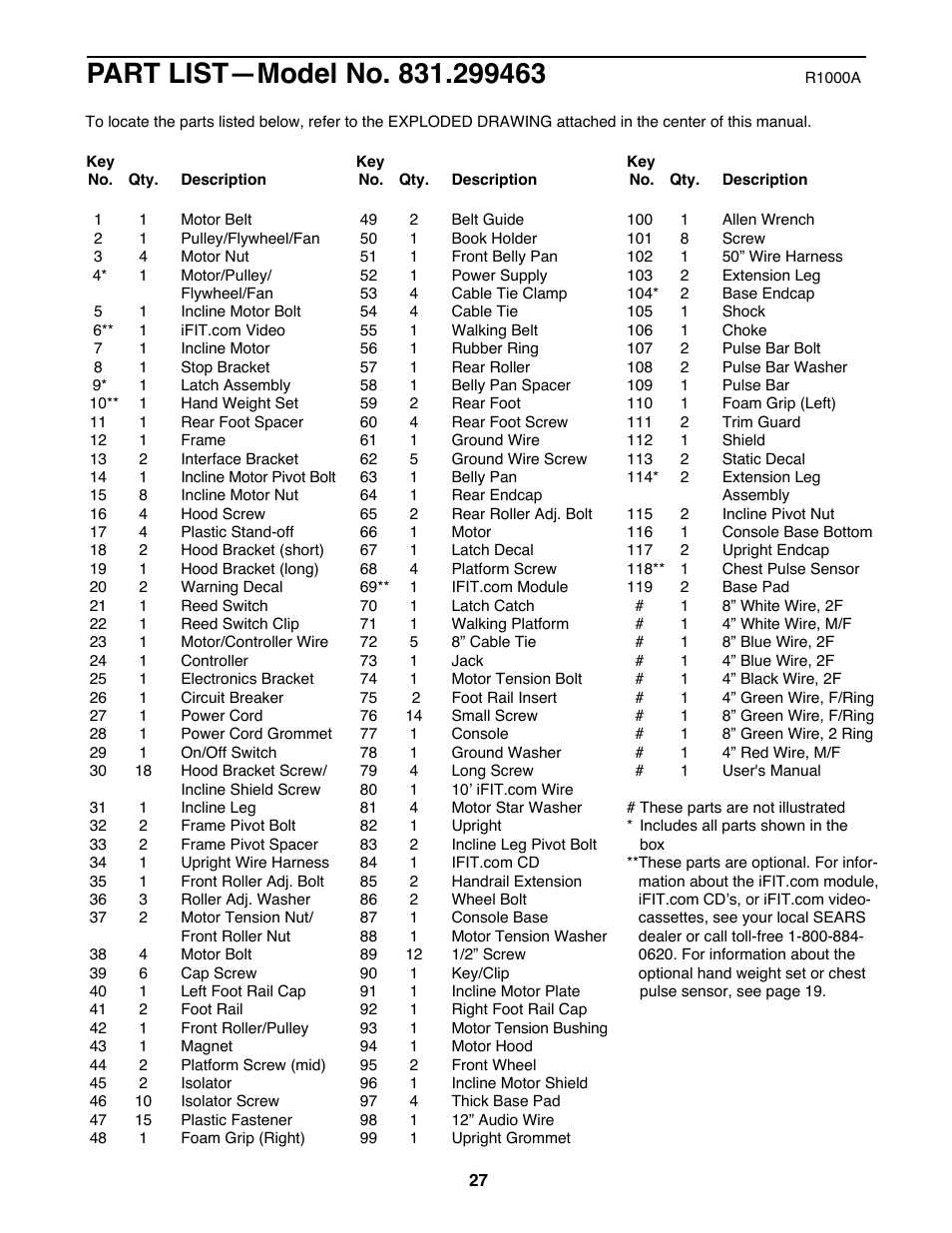 ProForm 745CS 831.299463 User Manual | Page 27 / 30