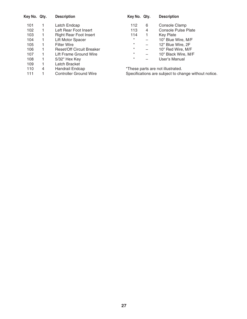 ProForm 665 E PFTL56507.0 User Manual | Page 27 / 32