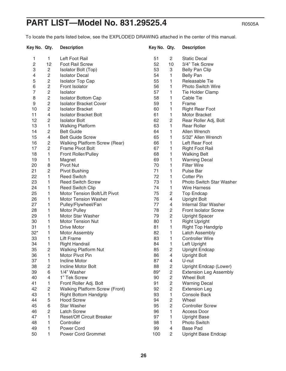 ProForm 831.29525.4 User Manual | Page 26 / 30