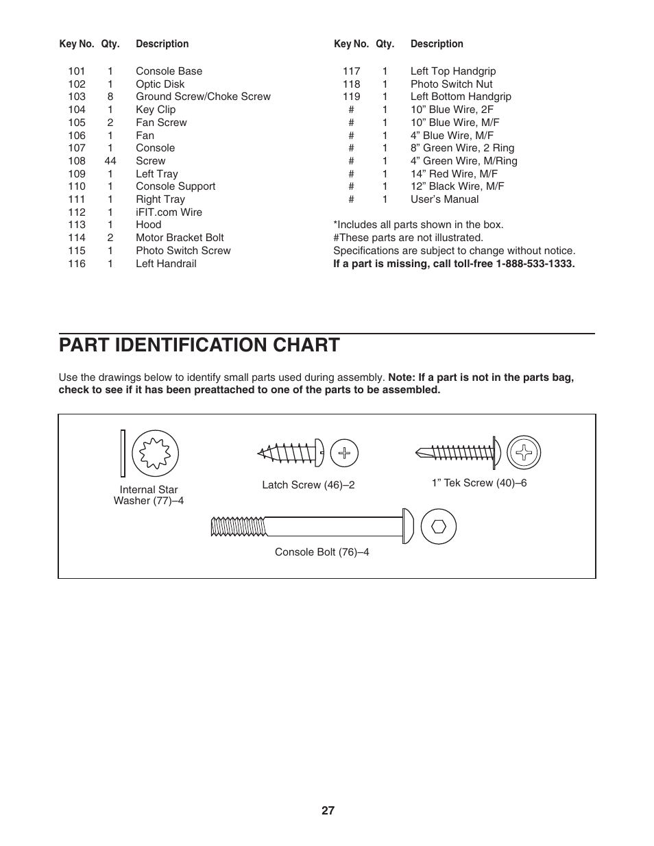 Part identification chart | ProForm 831.29525.4 User Manual | Page 27 / 30