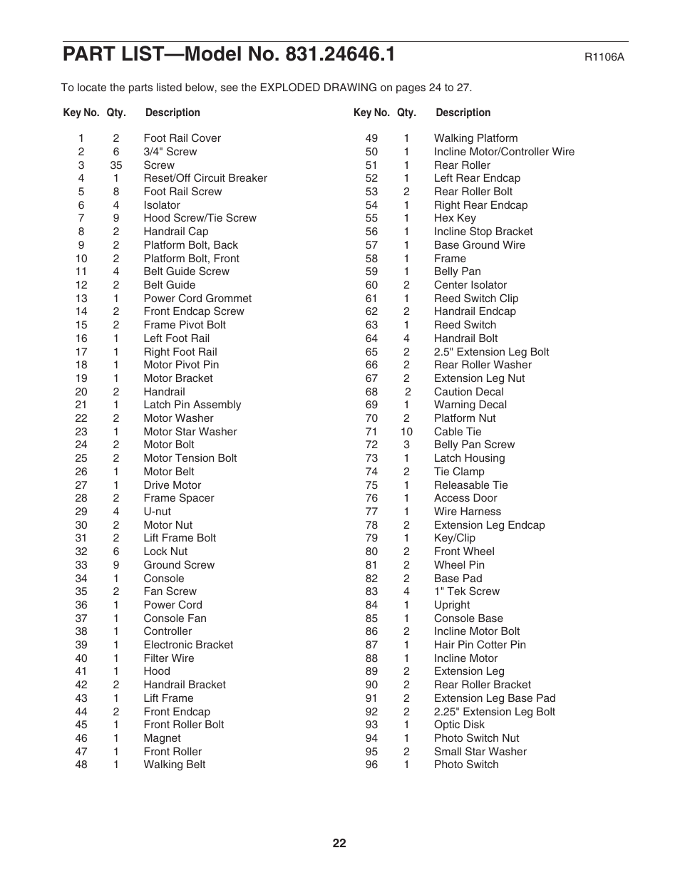ProForm 831.24646.1 User Manual | Page 22 / 28
