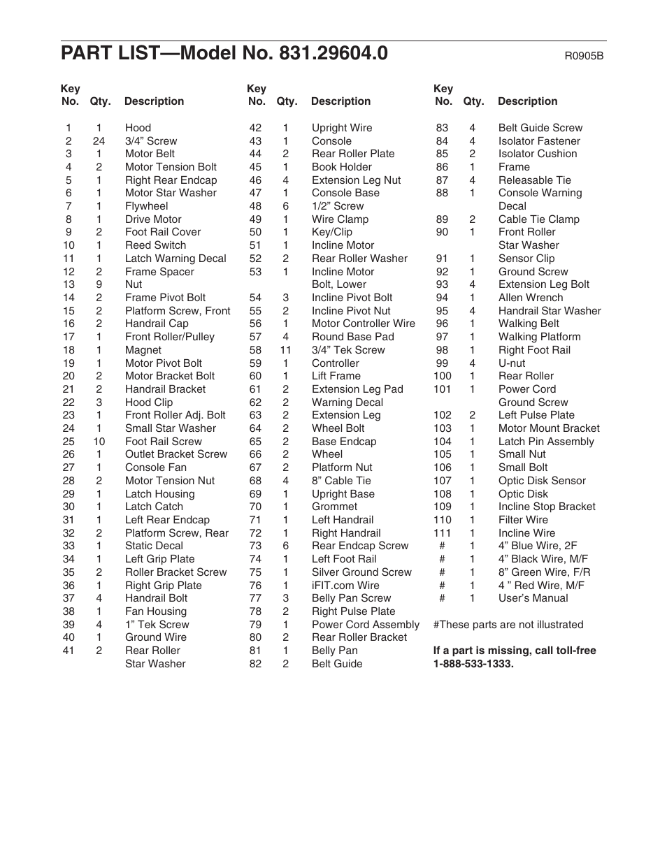 ProForm 831.29604.0 User Manual | Page 28 / 30