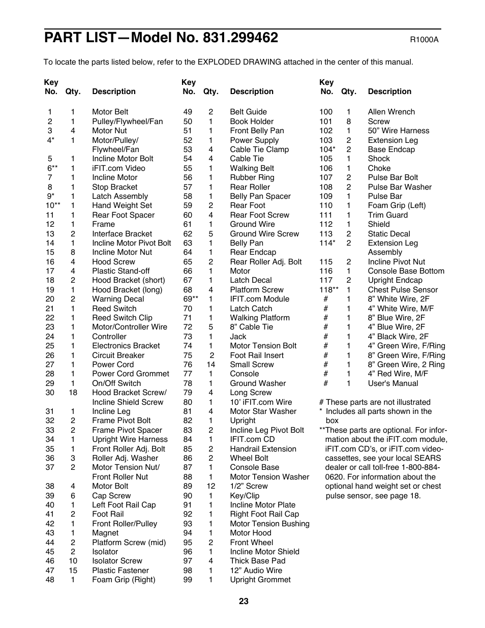 ProForm 740CS User Manual | Page 23 / 26