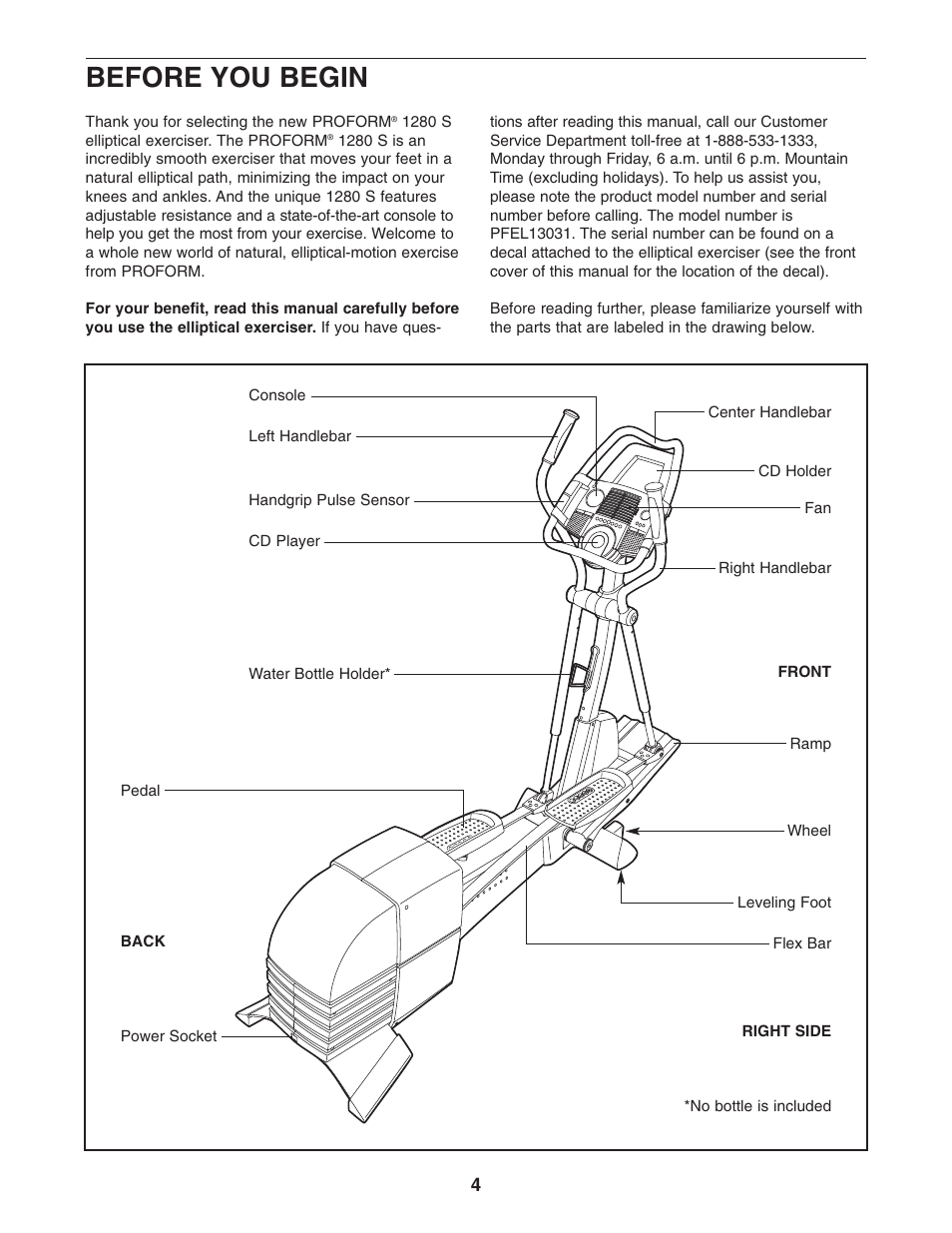 Before you begin | ProForm PFEL13031 User Manual | Page 4 / 28