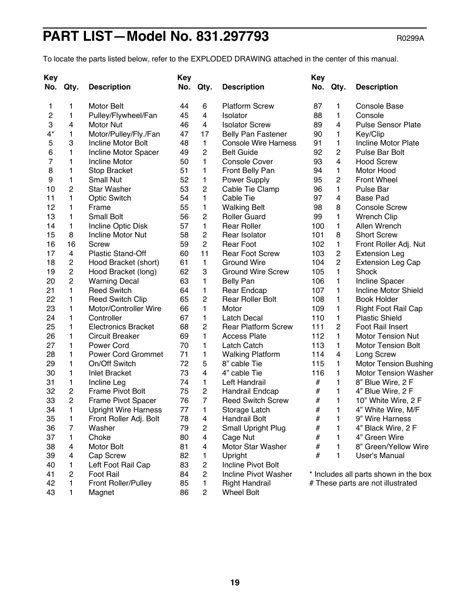 ProForm 831.297793 User Manual | Page 19 / 22