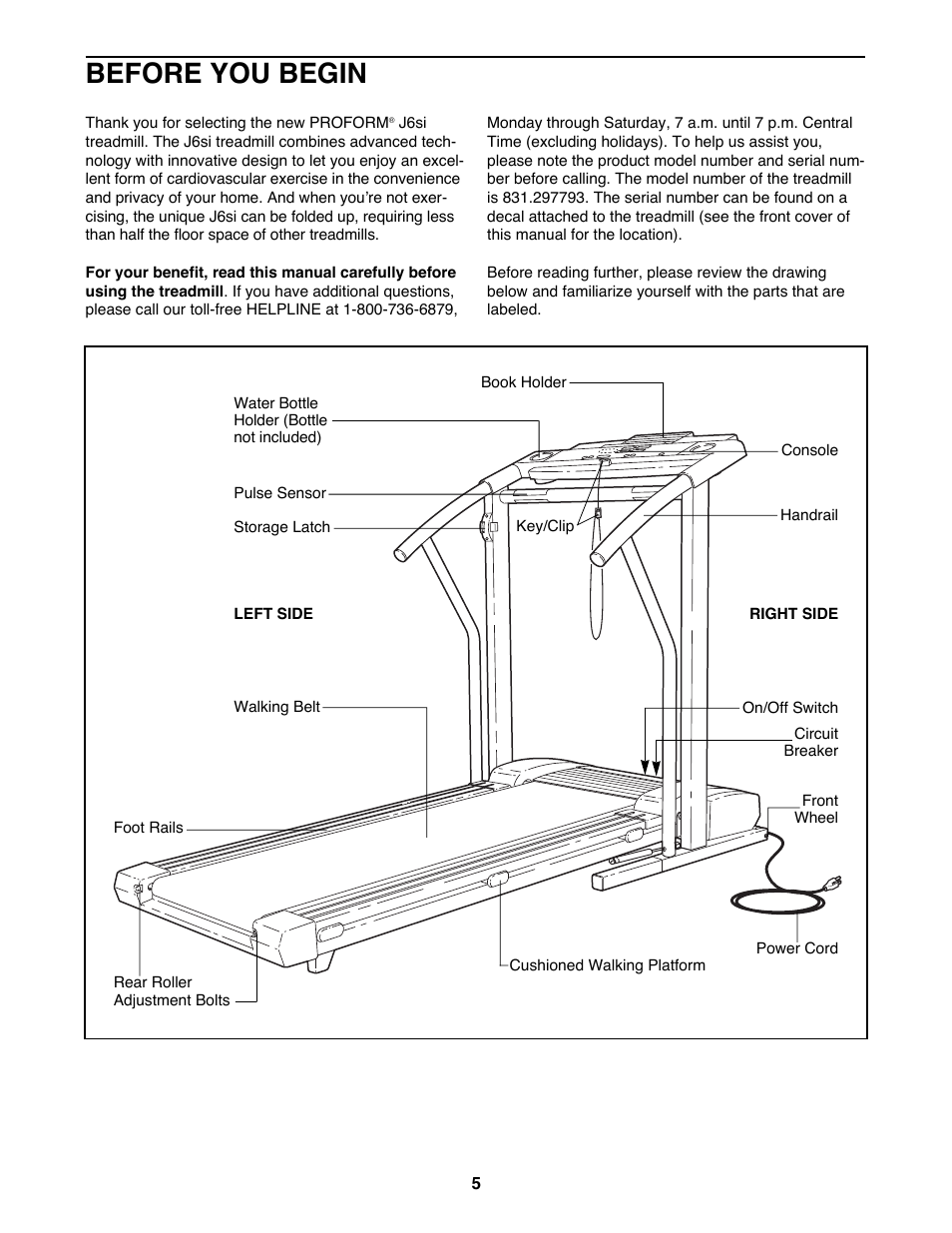 Before you begin | ProForm 831.297793 User Manual | Page 5 / 22