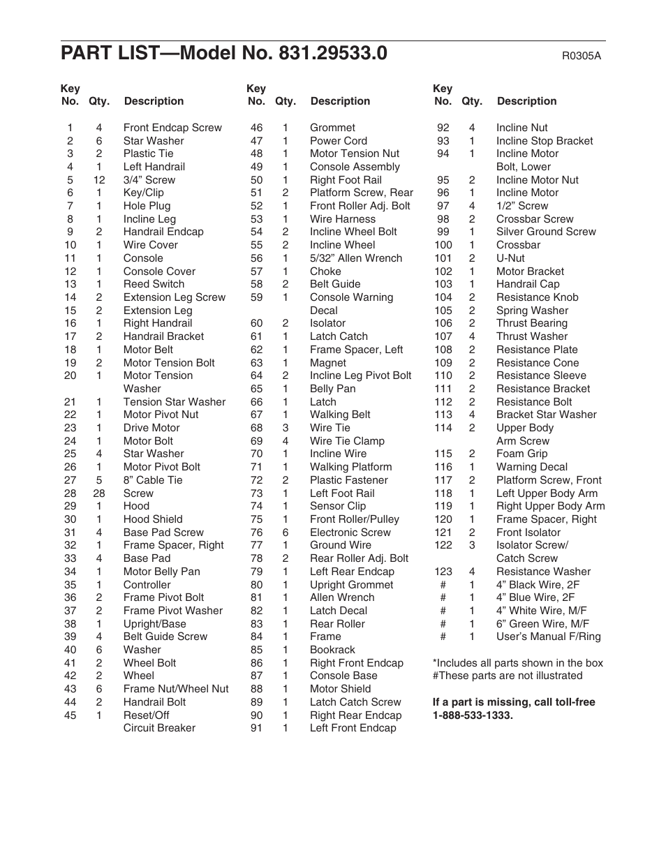 ProForm 831.29533.0 User Manual | Page 20 / 22