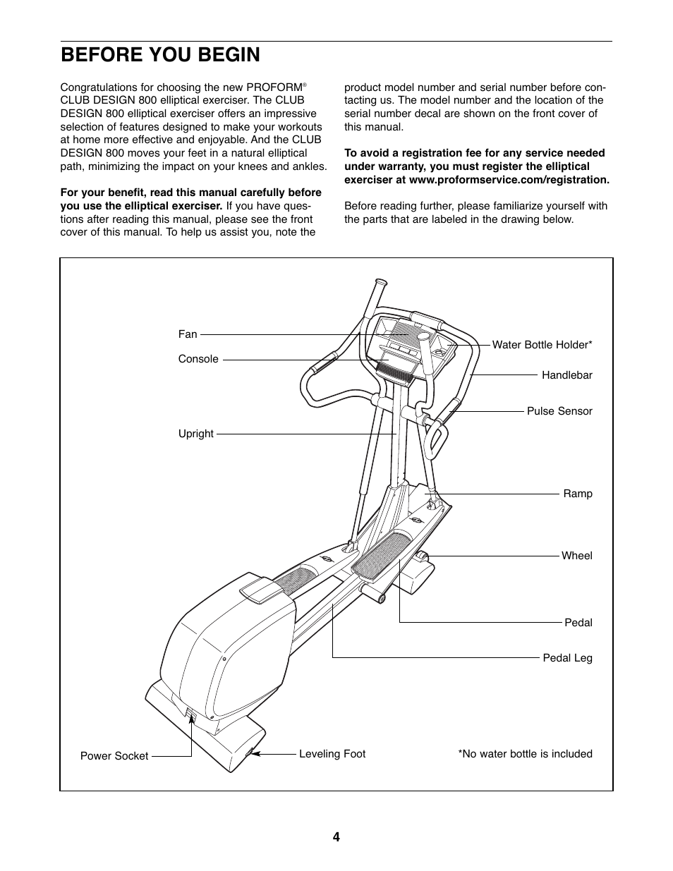 Before you begin | ProForm PFEL07907.0 User Manual | Page 4 / 32
