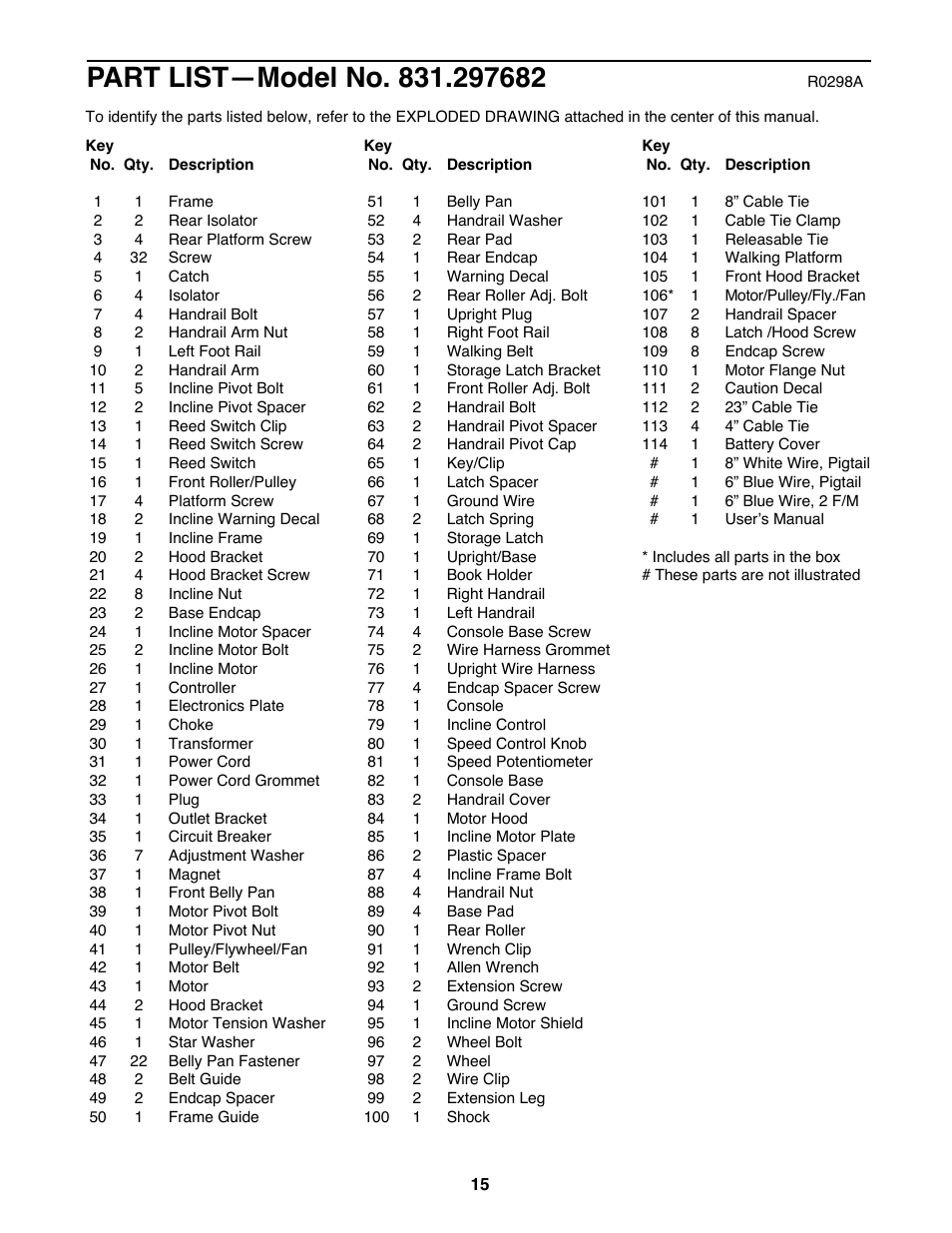 ProForm 831.297682 User Manual | Page 15 / 18