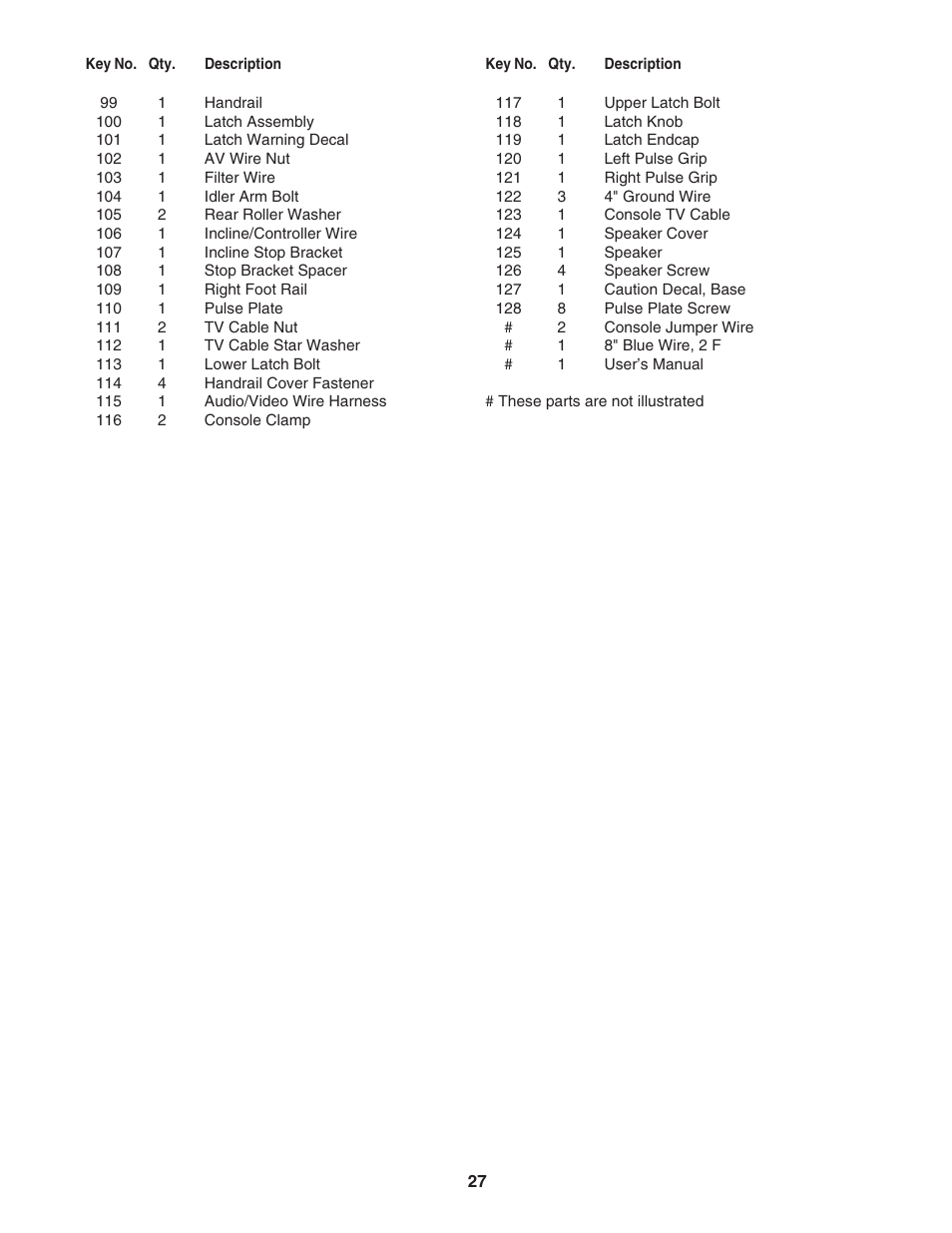 ProForm PFTL99806.2 User Manual | Page 27 / 30
