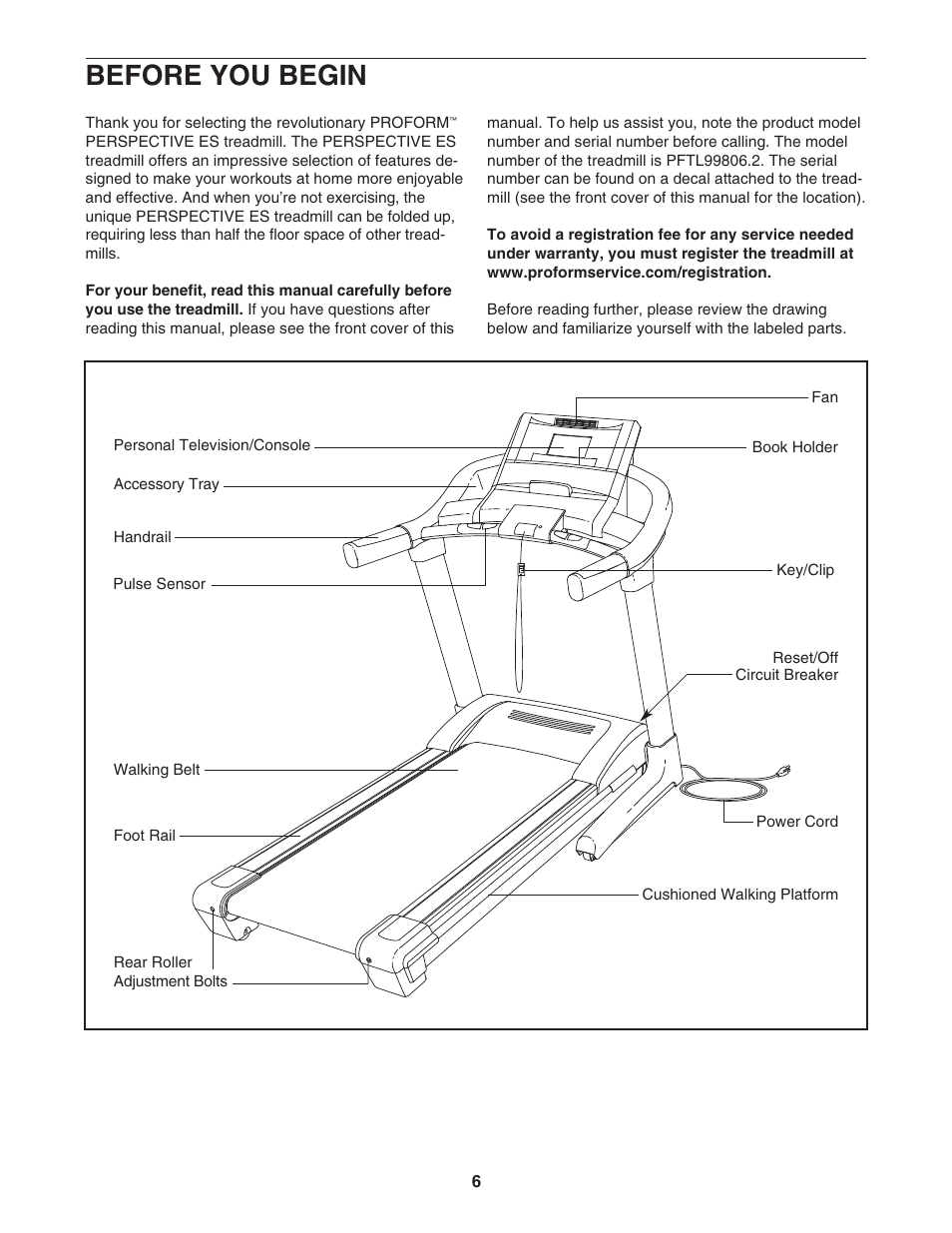 Before you begin | ProForm PFTL99806.2 User Manual | Page 6 / 30