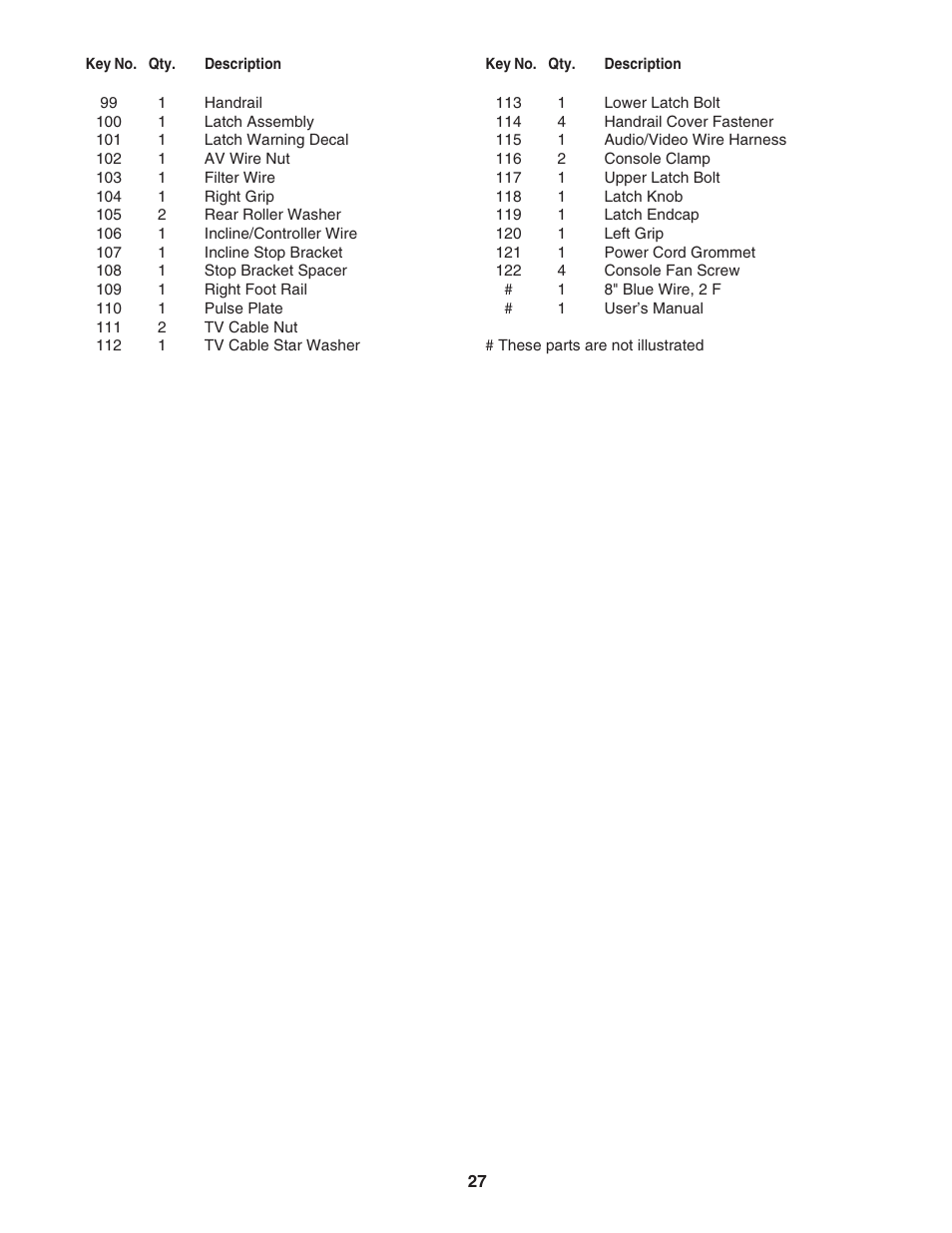 ProForm PFTL99806.3 User Manual | Page 27 / 30