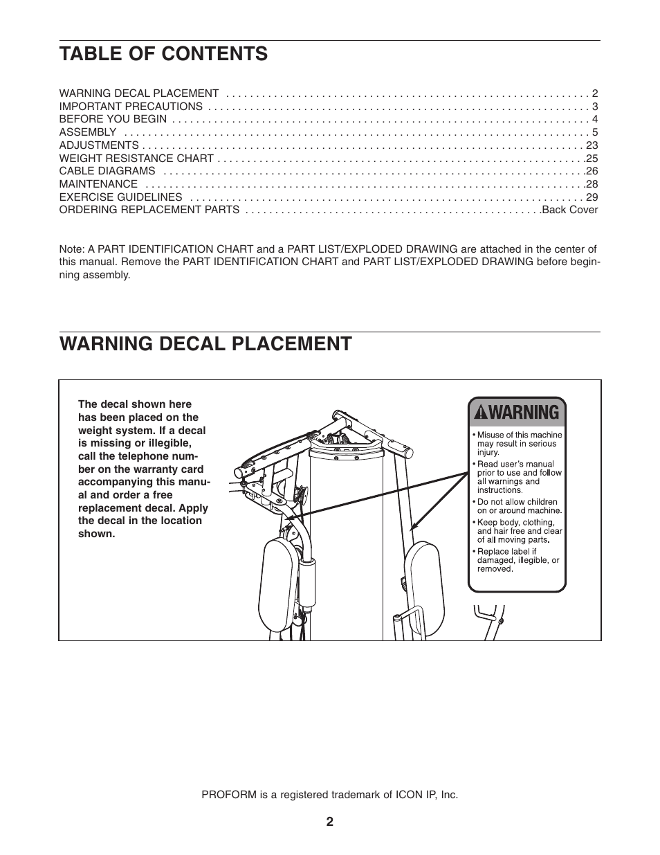 ProForm PFANSY9825.1 User Manual | Page 2 / 39