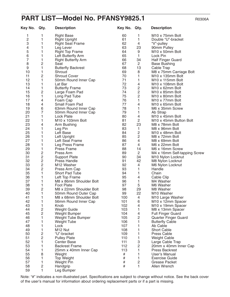 ProForm PFANSY9825.1 User Manual | Page 35 / 39