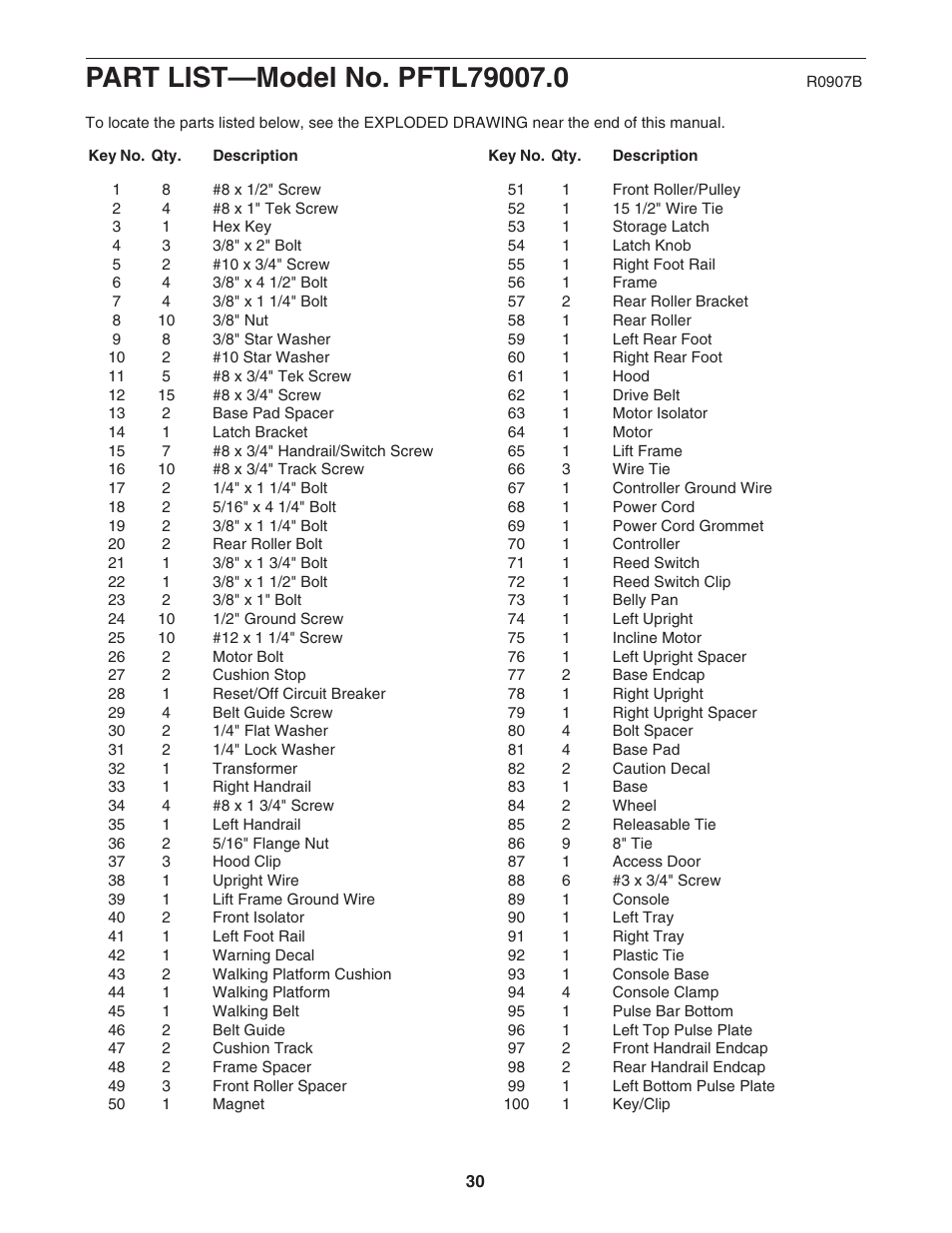 ProForm PFTL79007.0 User Manual | Page 30 / 36