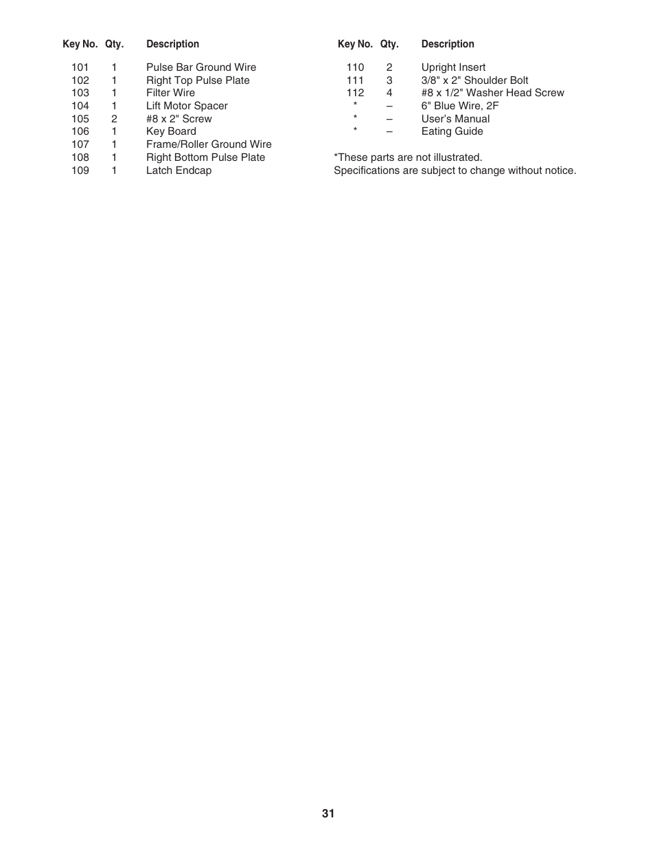 ProForm PFTL79007.0 User Manual | Page 31 / 36