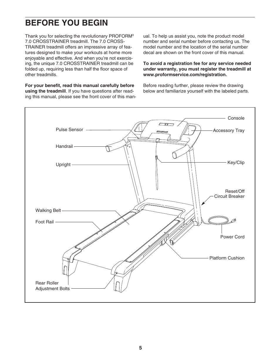 Before you begin | ProForm PFTL79007.0 User Manual | Page 5 / 36