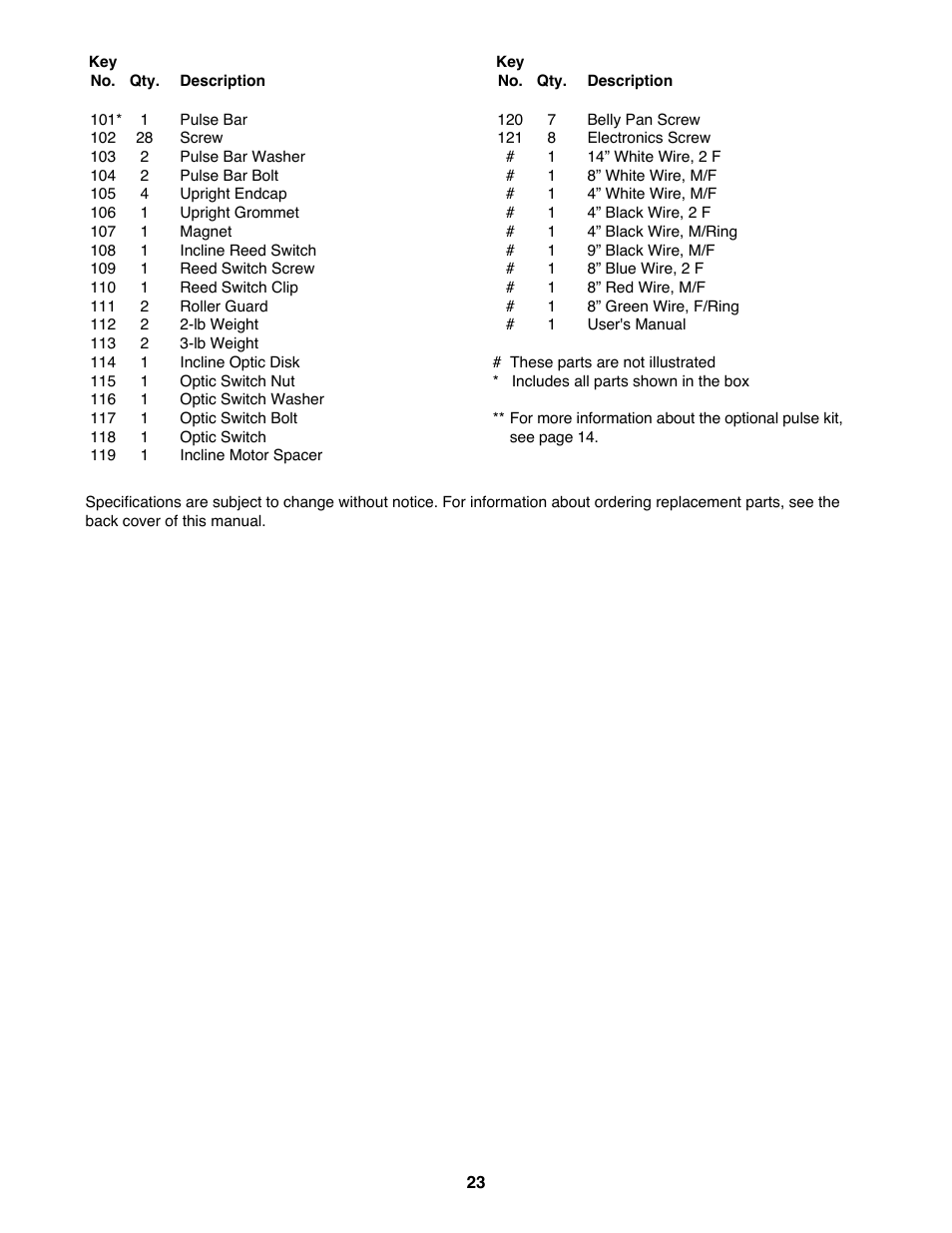 ProForm 785EX PFTL78580 User Manual | Page 23 / 26