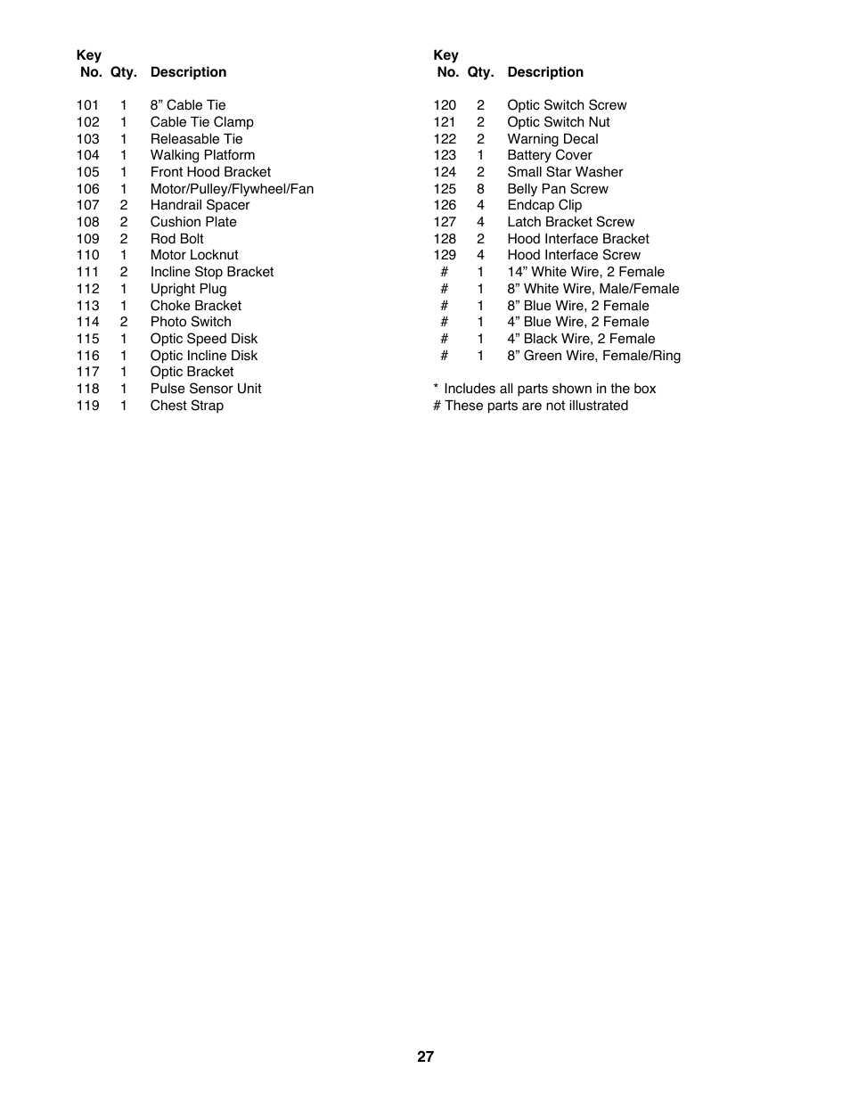 ProForm 831.297783 User Manual | Page 27 / 30