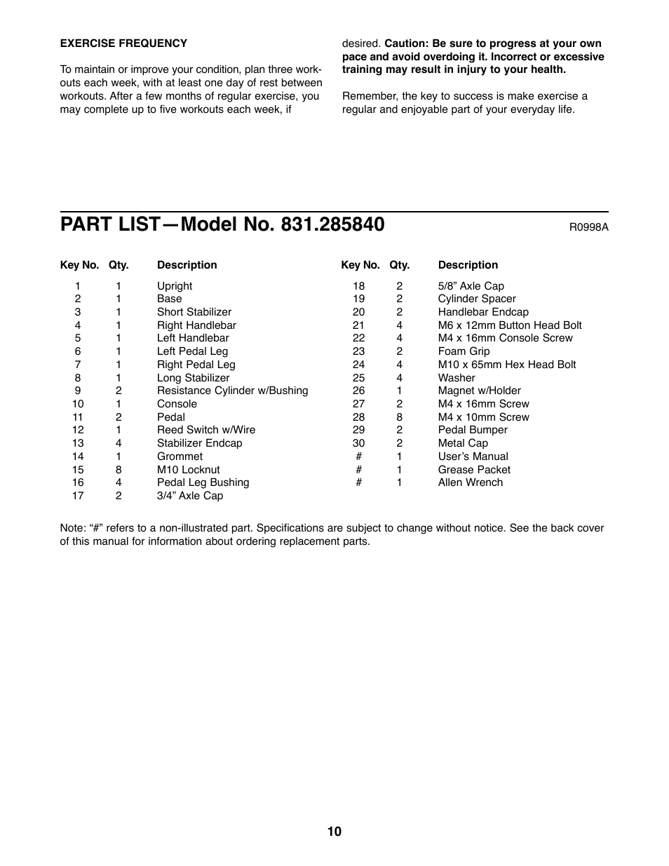 ProForm 831.285840 User Manual | Page 10 / 12