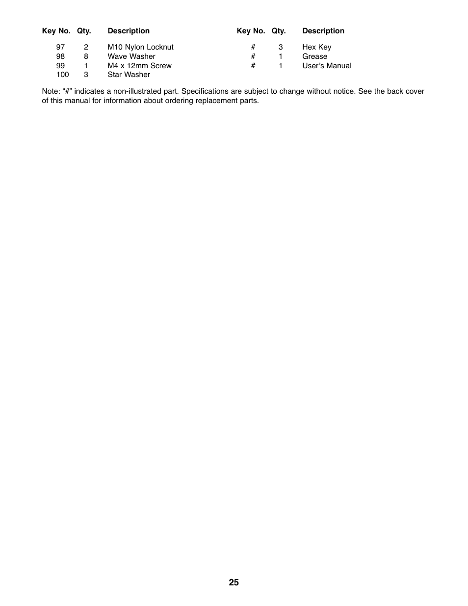 ProForm PFEL8947.0 User Manual | Page 25 / 28