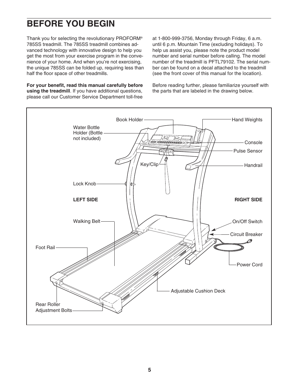 Before you begin | ProForm PFTL79102 User Manual | Page 5 / 26