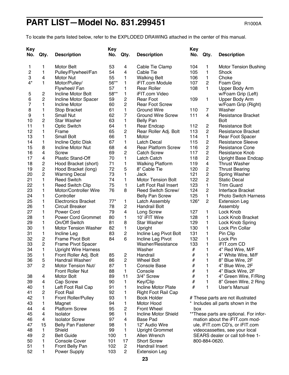 ProForm 635CW 831.299451 User Manual | Page 23 / 26