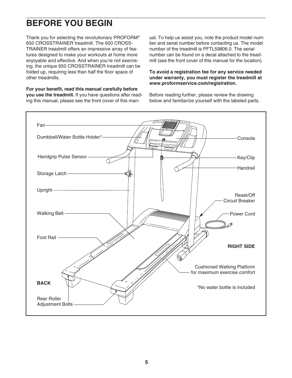 Before you begin | ProForm CrossTrainer PFTL59806.0 User Manual | Page 5 / 28