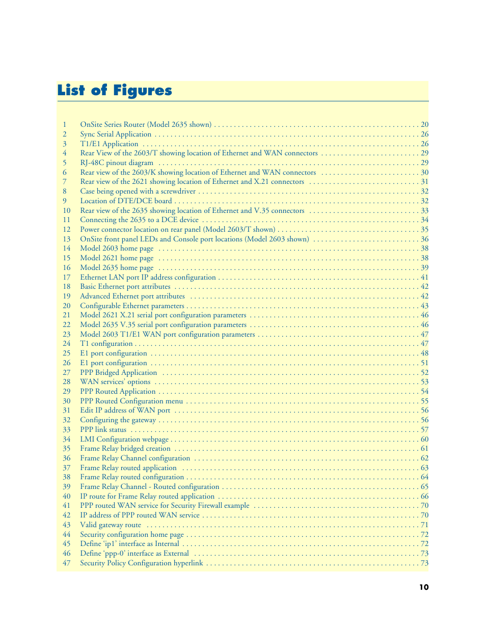 List of figures, Li st of figures | Patton electronic ONSITE SERIES 2635 User Manual | Page 10 / 133