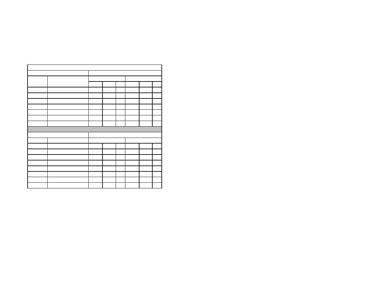 Patton electronic 1094A User Manual | Page 17 / 17