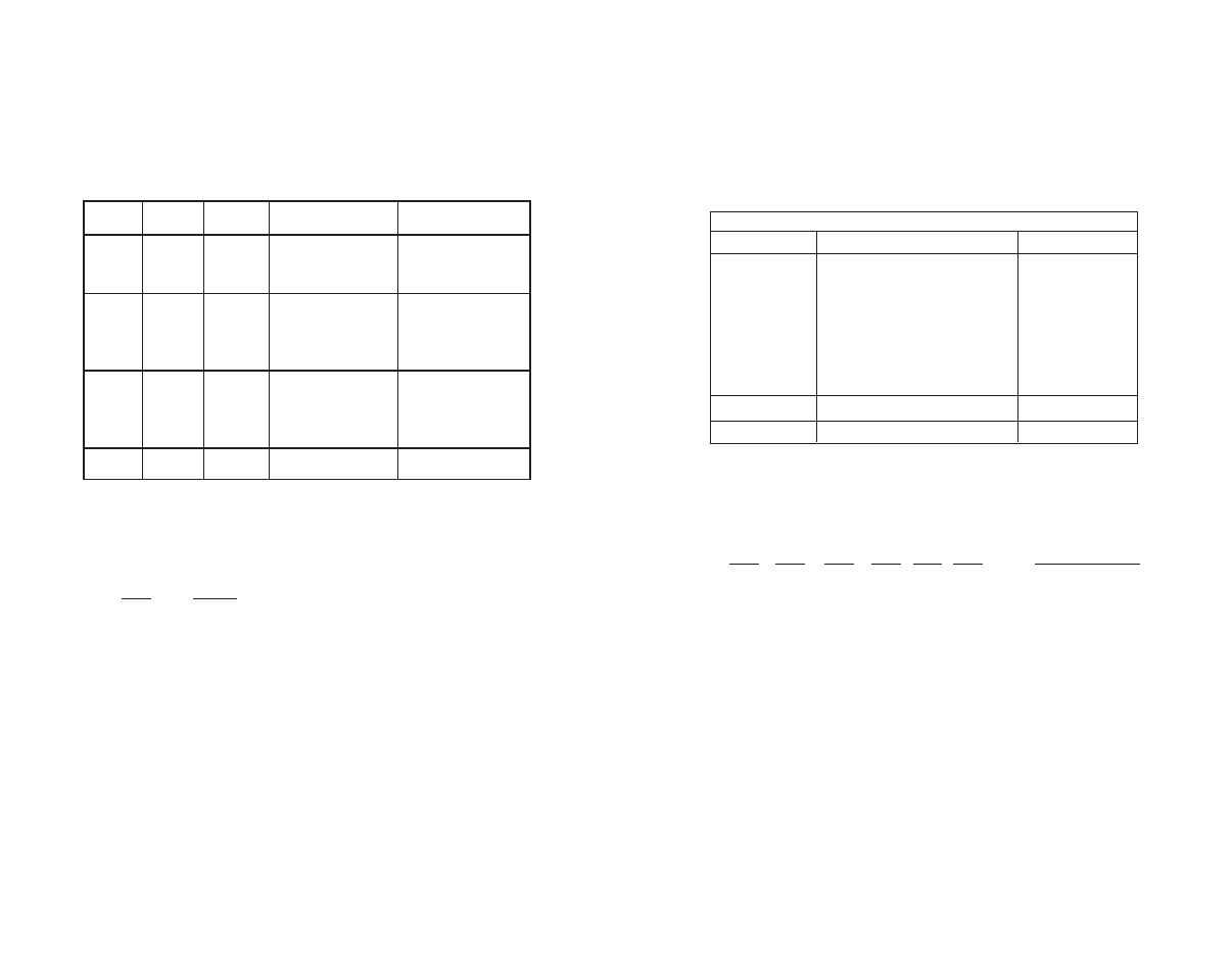 Patton electronic 1094A User Manual | Page 5 / 17