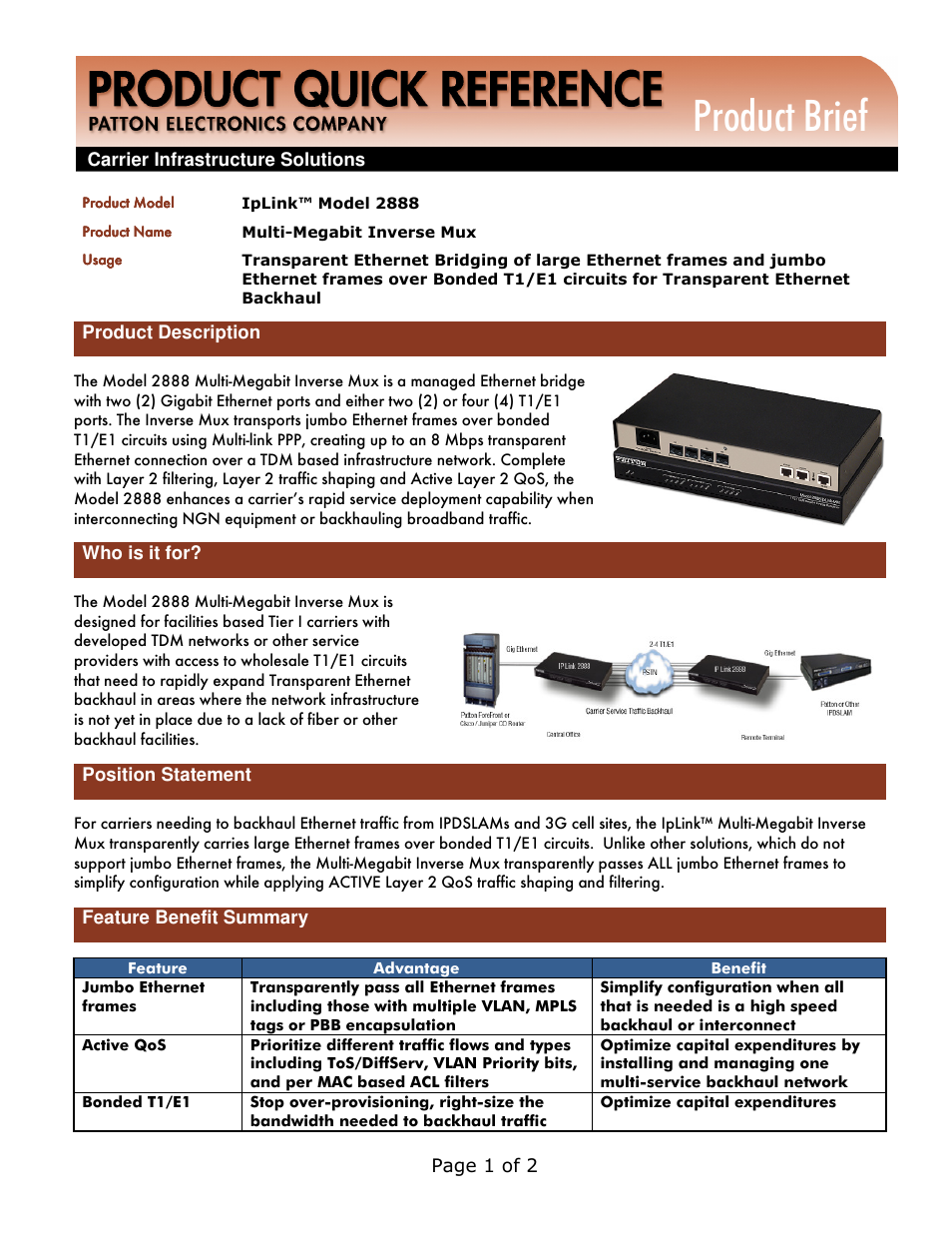 Patton electronic IpLink 2888 User Manual | 2 pages