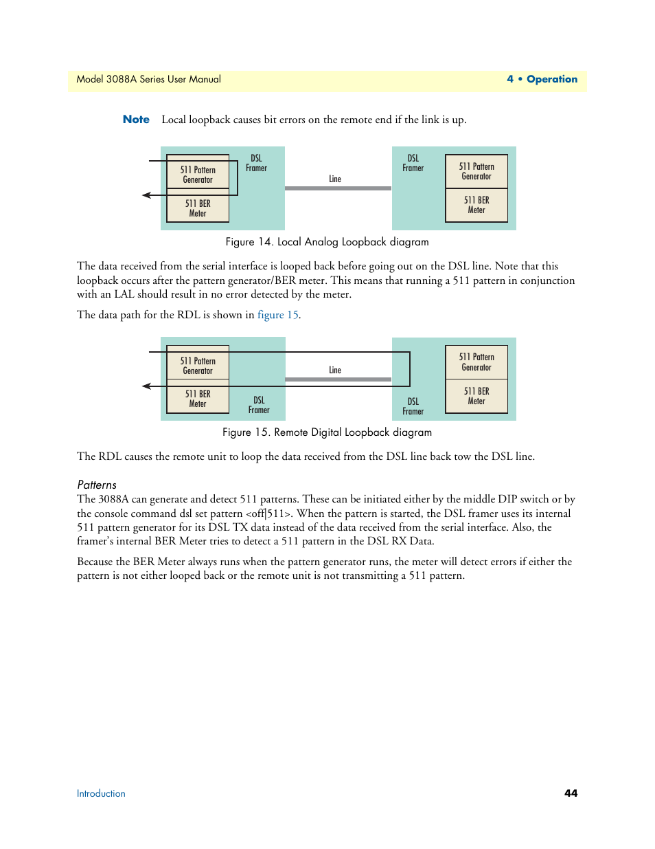 Patterns, Local analog loopback diagram, Remote digital loopback diagram | Patton electronic 3088A User Manual | Page 44 / 71