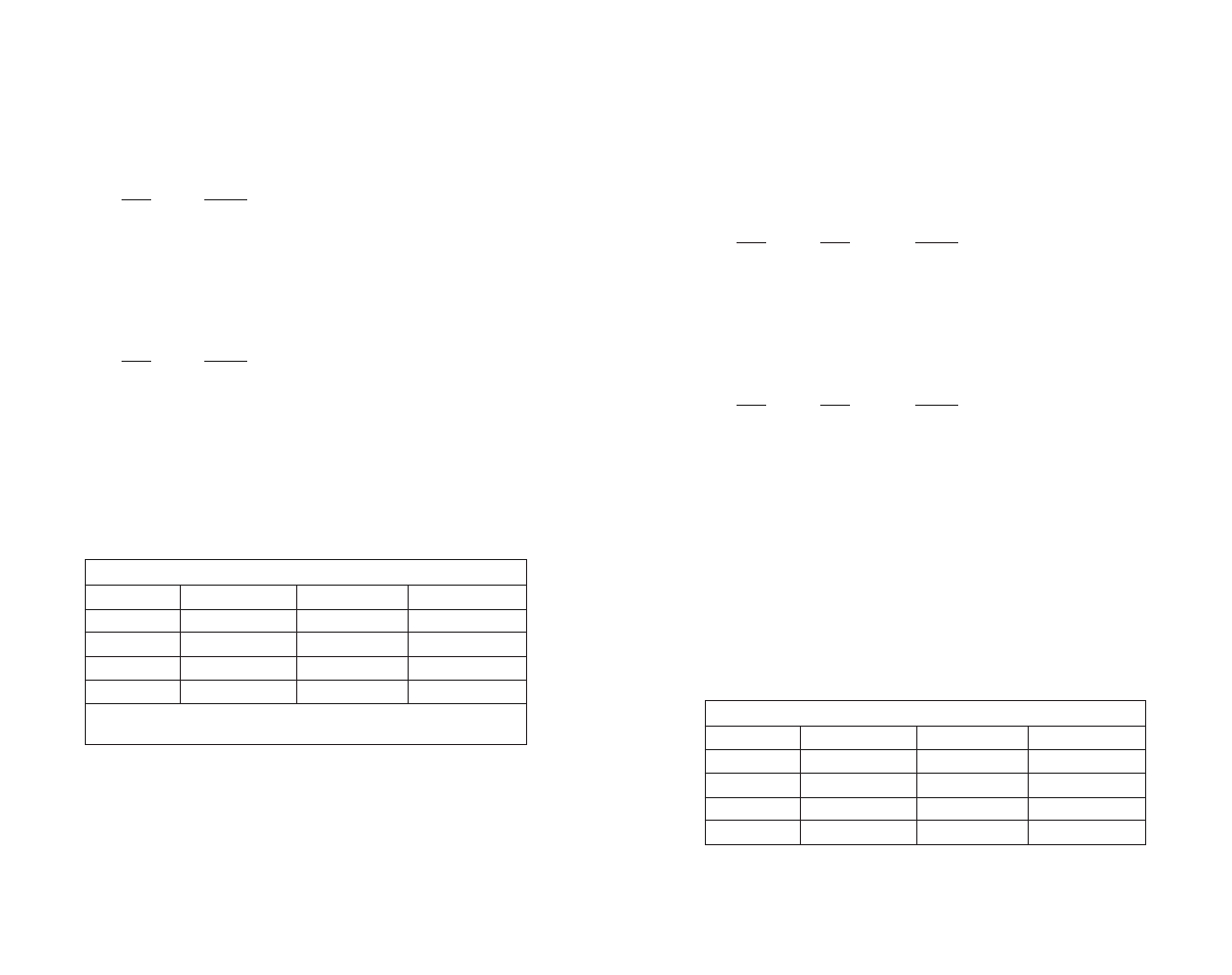 Patton electronic 1004ABRC User Manual | Page 5 / 13